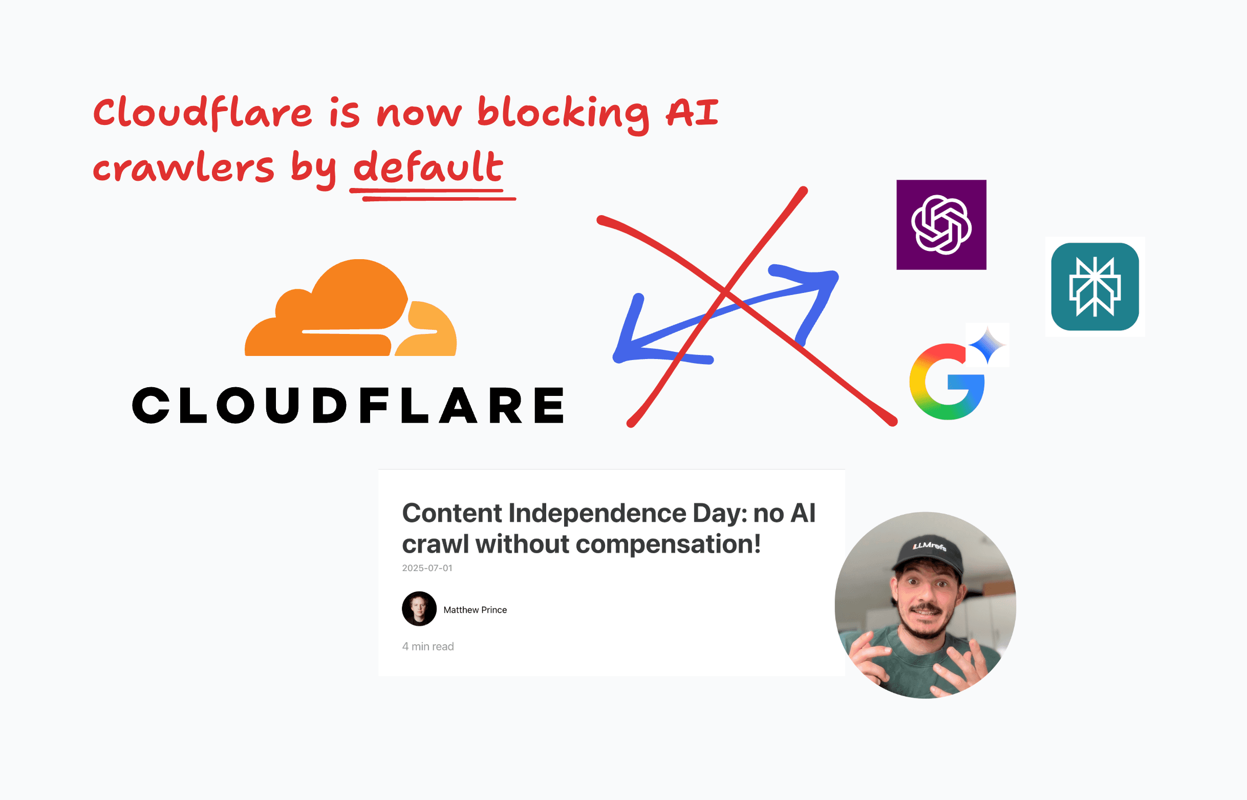 Cloudflare is now blocking AI crawlers by default
