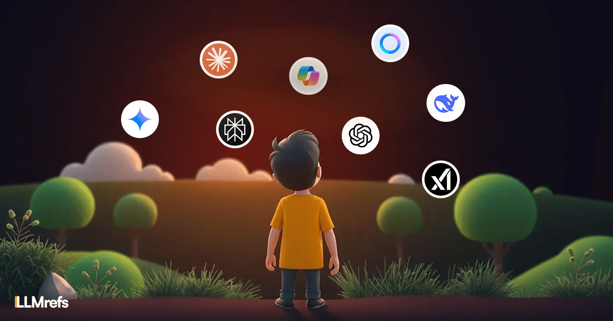 AI SEO Brand Visibility Guide