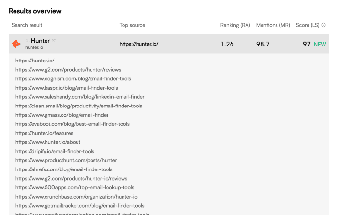 AI LLM Competitor Analysis Interface