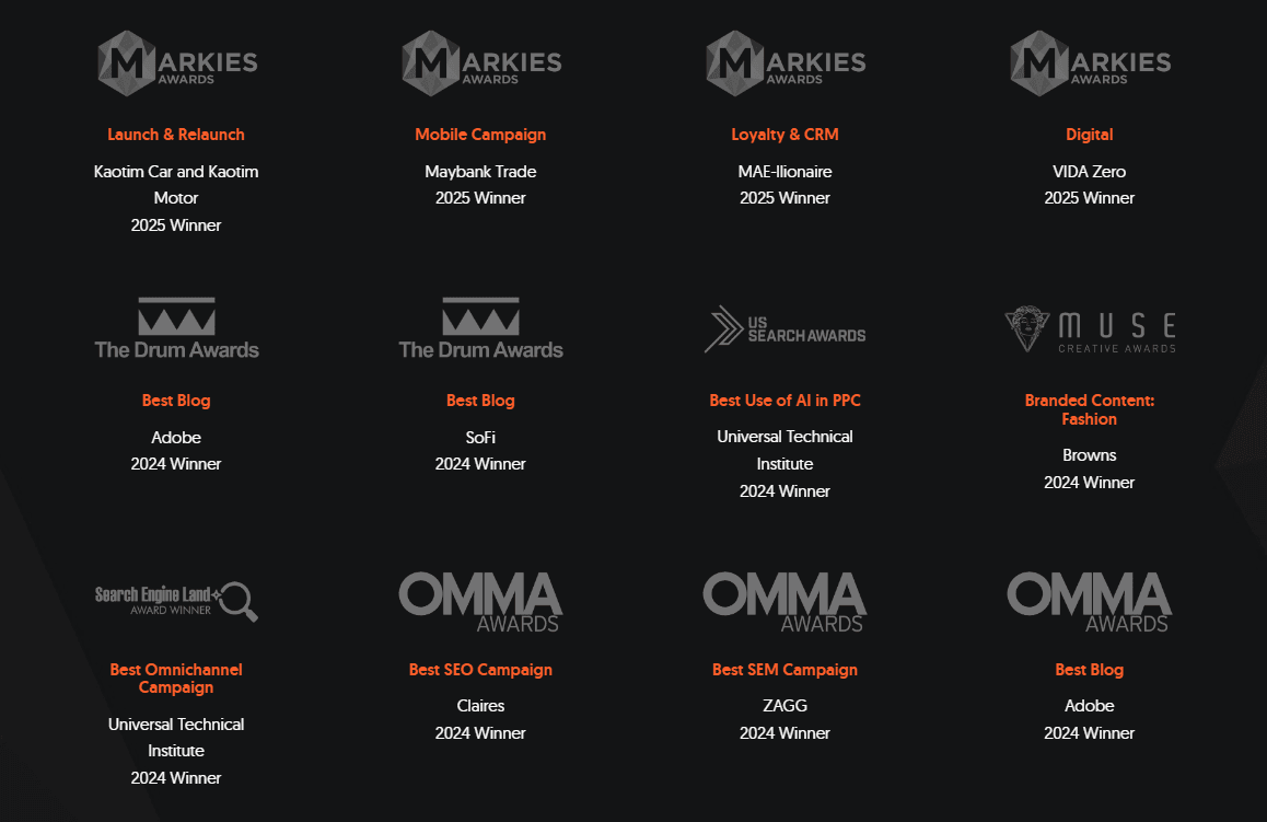 NP Digital industry nominations