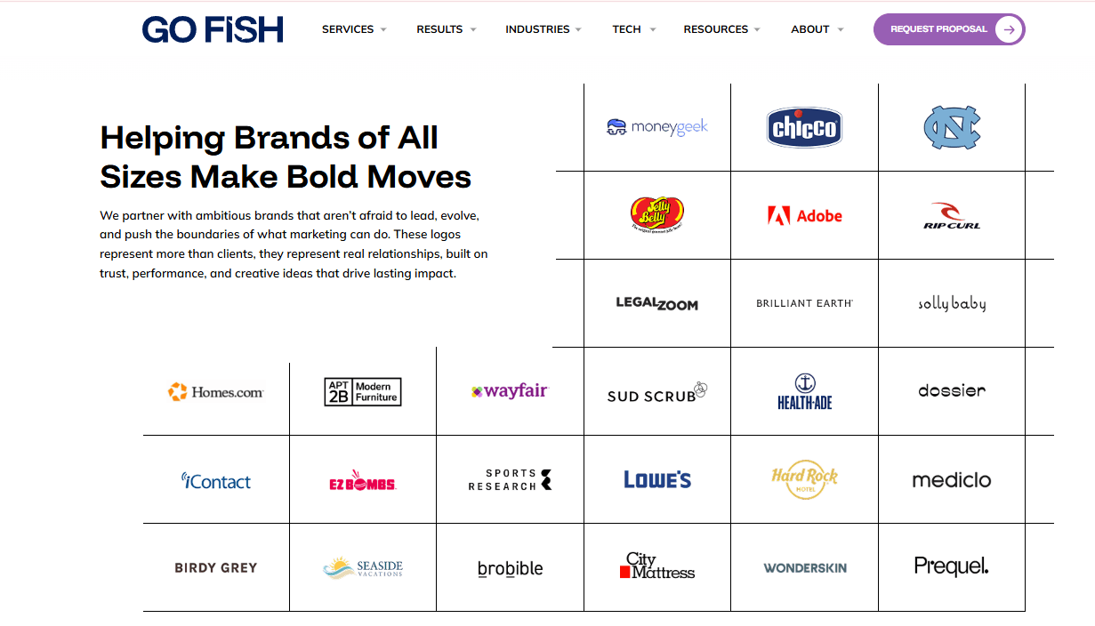 Go Fish Digital client brands