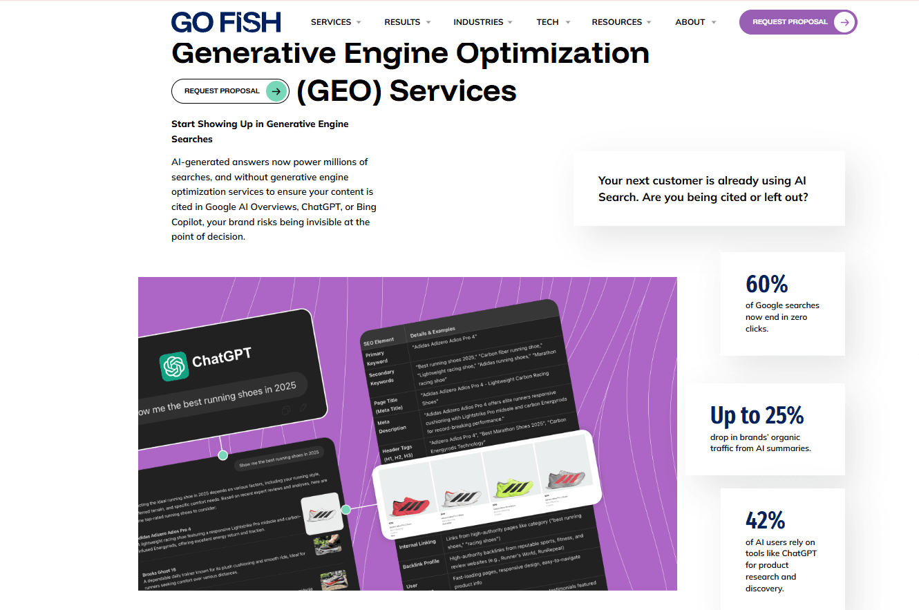 Go Fish Digital GEO Generative Engine Optimization