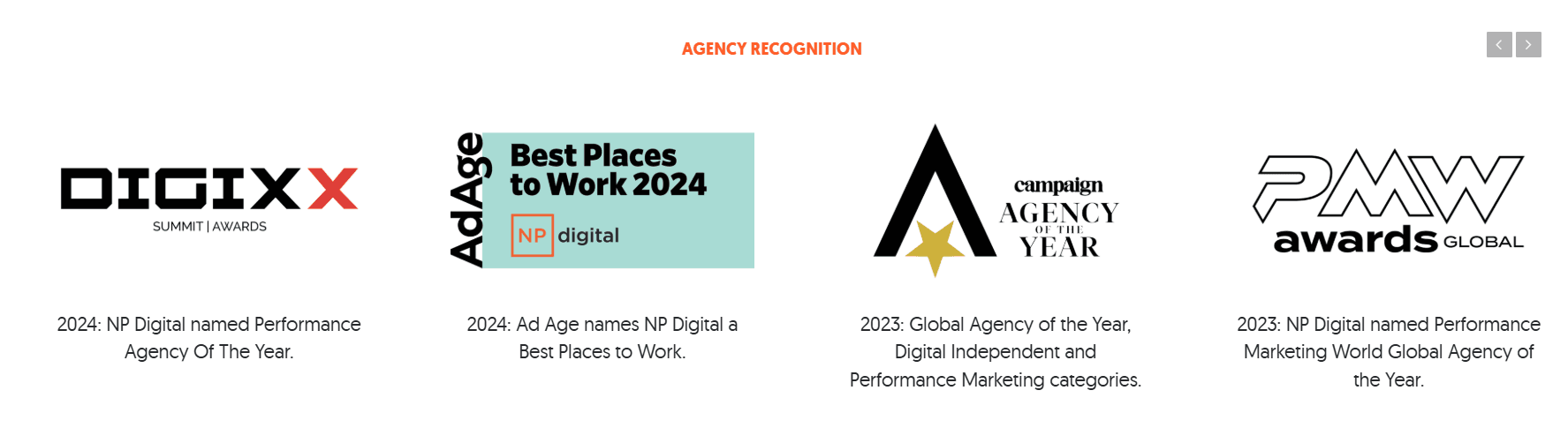 NP Digital awards and recognition
